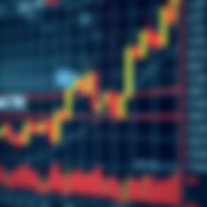 Chart showing a bullish engulfing candlestick pattern indicating potential market reversal
