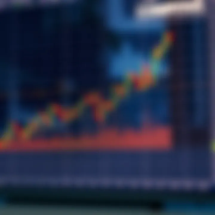 Graph depicting volume spikes accompanying a hammer candlestick pattern in upward price movement