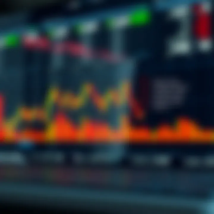 Diagram highlighting bearish candlestick formations indicating potential market downturns