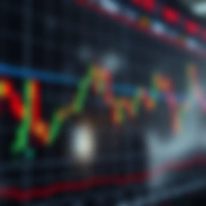 Illustration of bullish candlestick patterns showing price reversal signals in forex charts