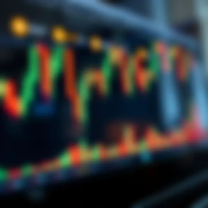 Common Candlestick Formations in Market Analysis Visual representation of common candlestick formations used in technical analysis