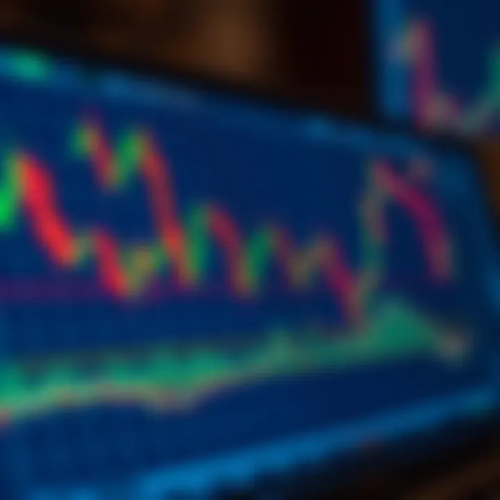 Illustration of common candlestick patterns used in financial trading charts