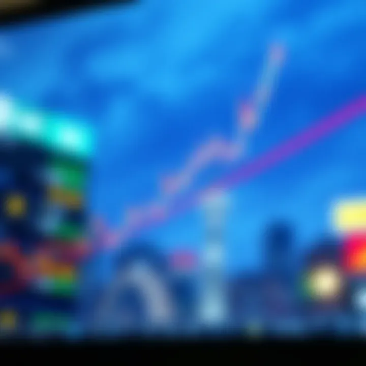 Graph showing ascending triangle pattern indicating consolidation before price breakout