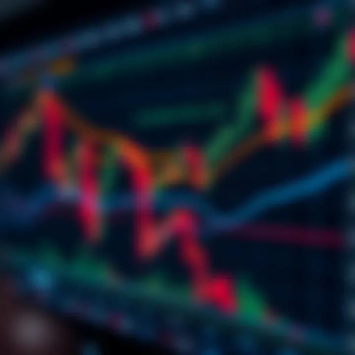 Illustration of consolidation patterns such as triangles and rectangles in forex charts
