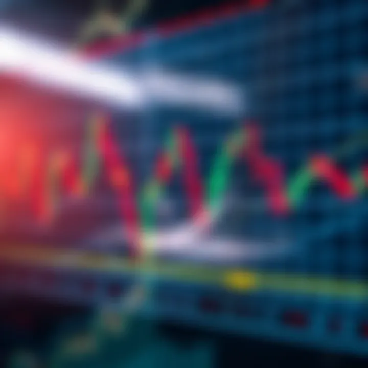 Bullish and bearish chart patterns illustrating market trend reversals