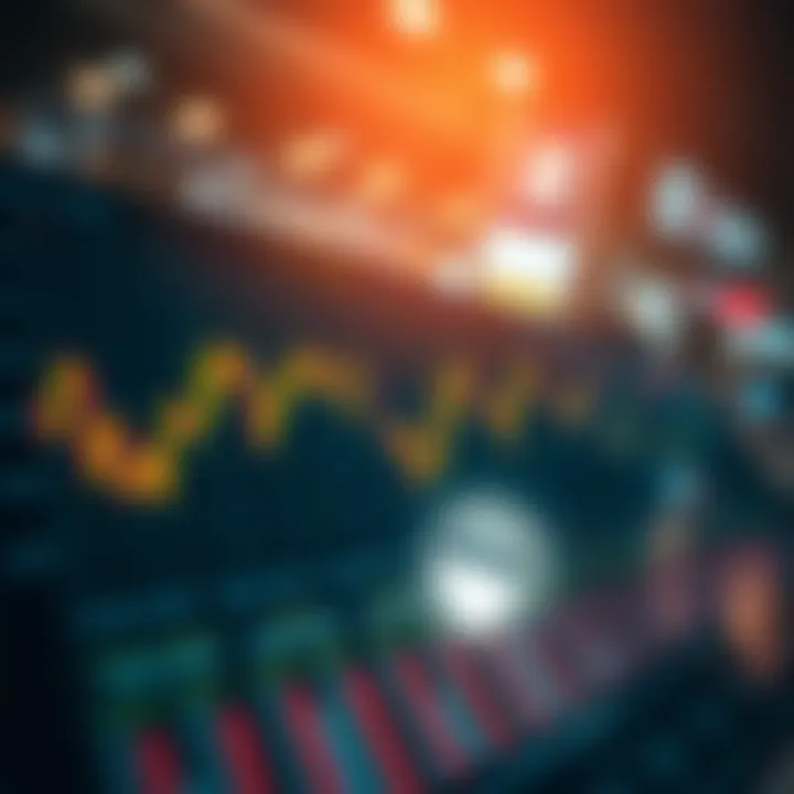 Chart showing strategies for mitigating credit risk in banking sector