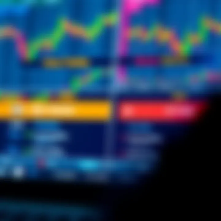 Comparison chart illustrating key differences between forex trading and binary options including risk levels and market mechanisms