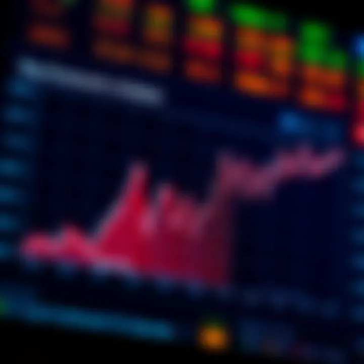 Graph displaying key economic indicators influencing financial markets in Kenya