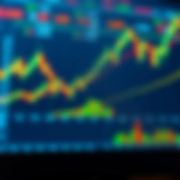 Digital interface showing forex binary trading options and market trends