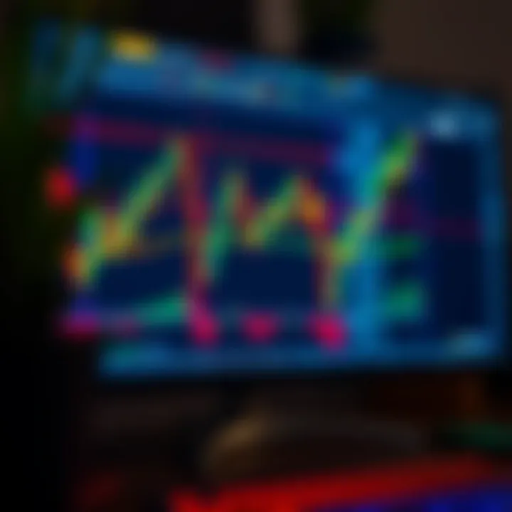 Illustration showing common forex chart patterns like head and shoulders, triangles, and double tops on a trading screen
