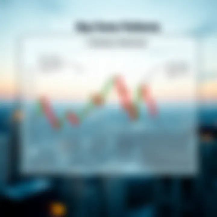 Diagram illustrating key forex chart patterns with annotations for trading strategies