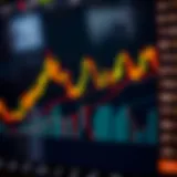 Candlestick chart displaying currency price movements over time