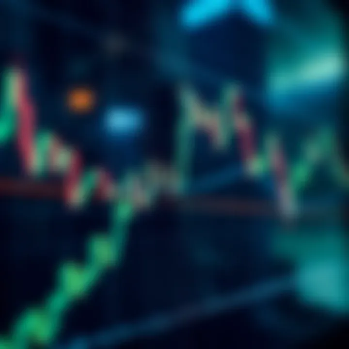 Line chart showing trend analysis in Forex trading for Kenyan market