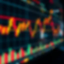 Chart showing currency price movements and indicators used for forex trading analysis