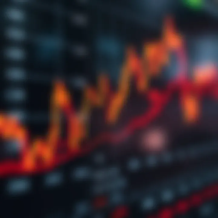 Graph displaying fluctuating currency exchange rates in the forex market