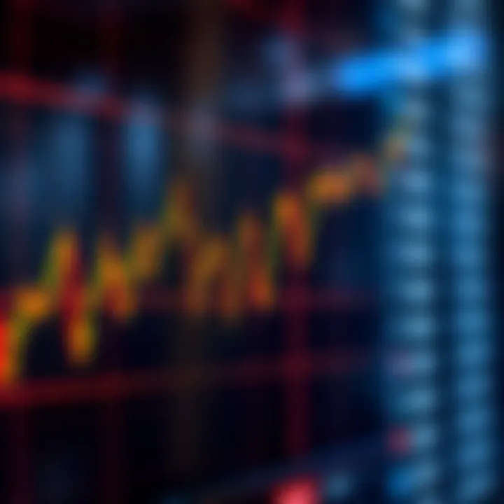 Graph showing a double top formation signaling a possible market trend reversal