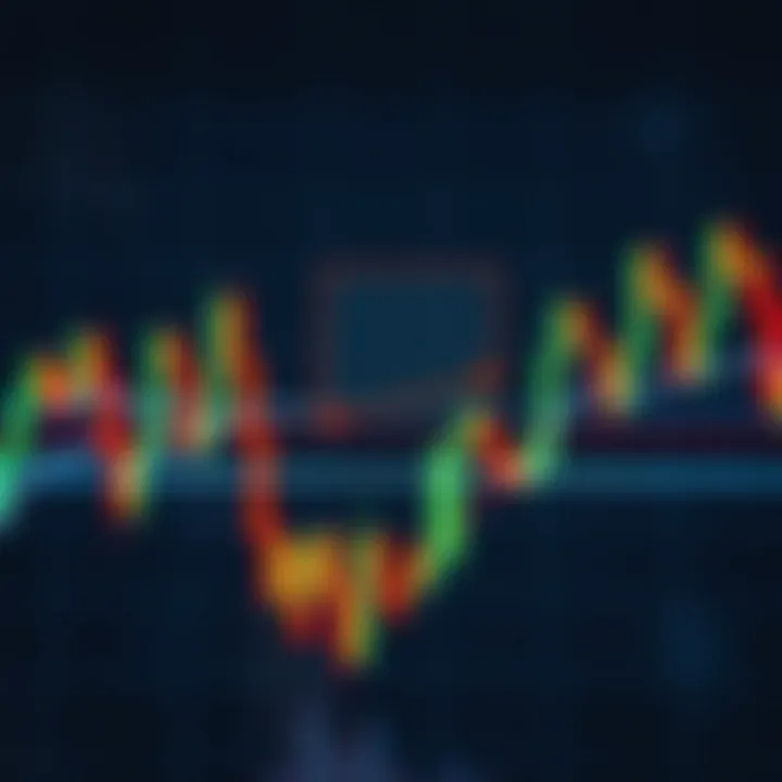 Forex chart showing clear resistance and support levels marked with horizontal lines indicating price reversal points
