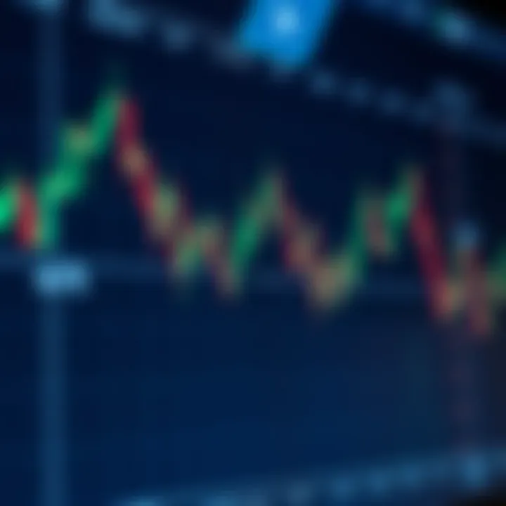 Illustration of common trading chart patterns such as head and shoulders, triangles, and flags on a financial graph